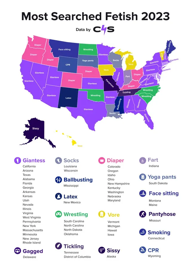 Most searched fetish per state on clip4sale in 2023